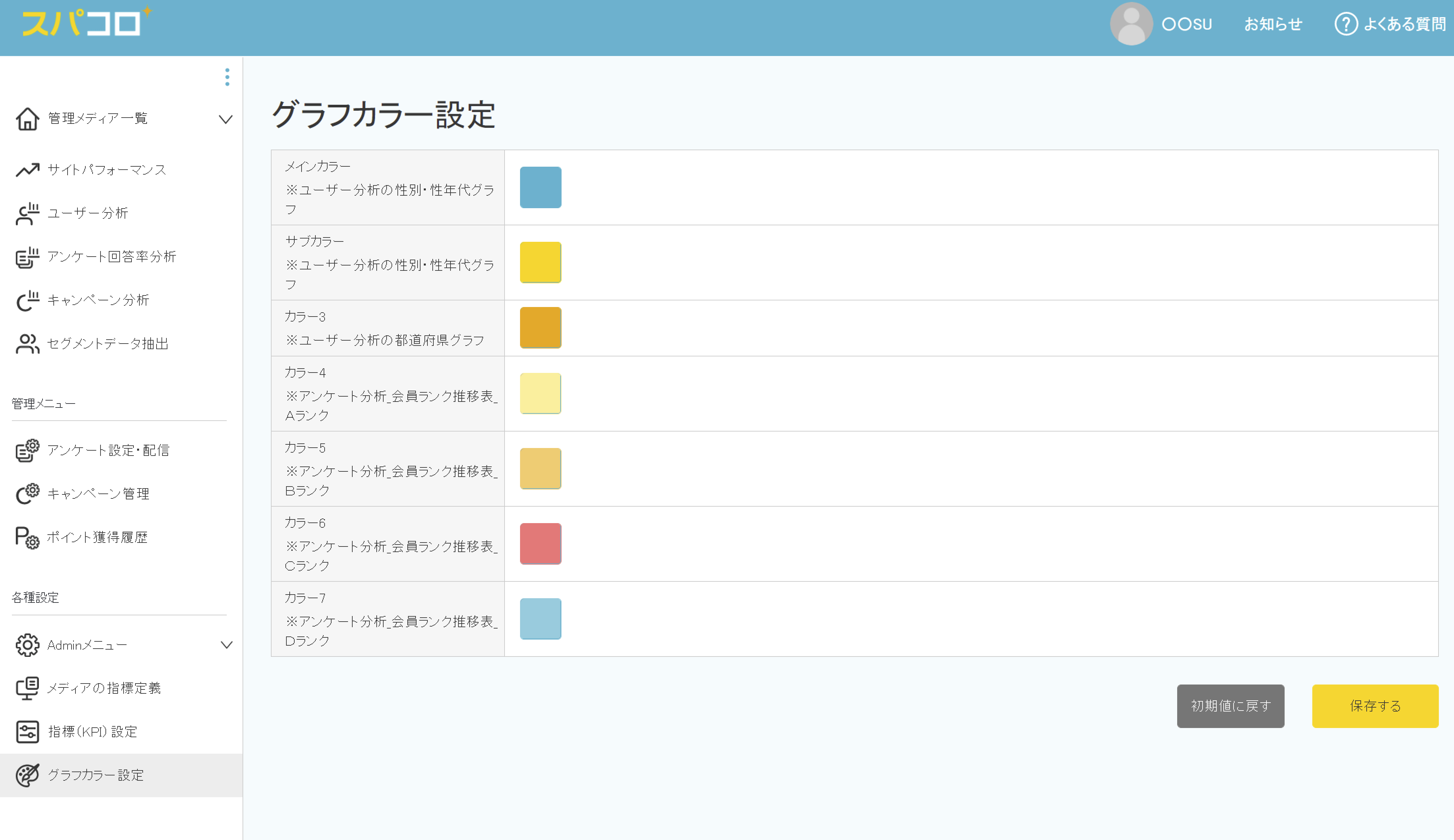 ダッシュボード上のグラフの色を変更したい スパコローマニュアルサイト